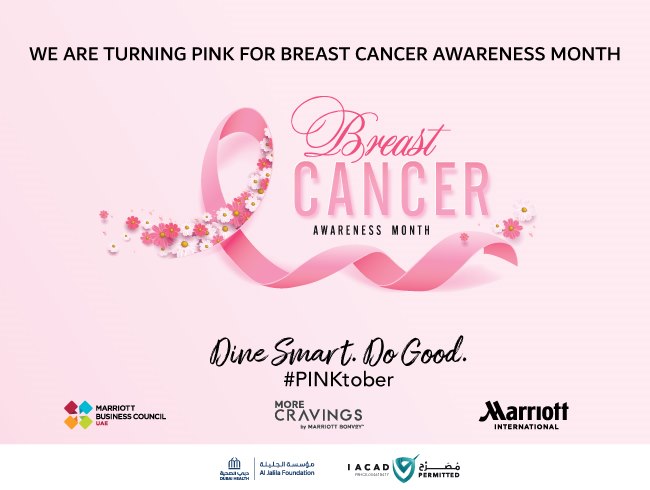 Pinktober at City Social